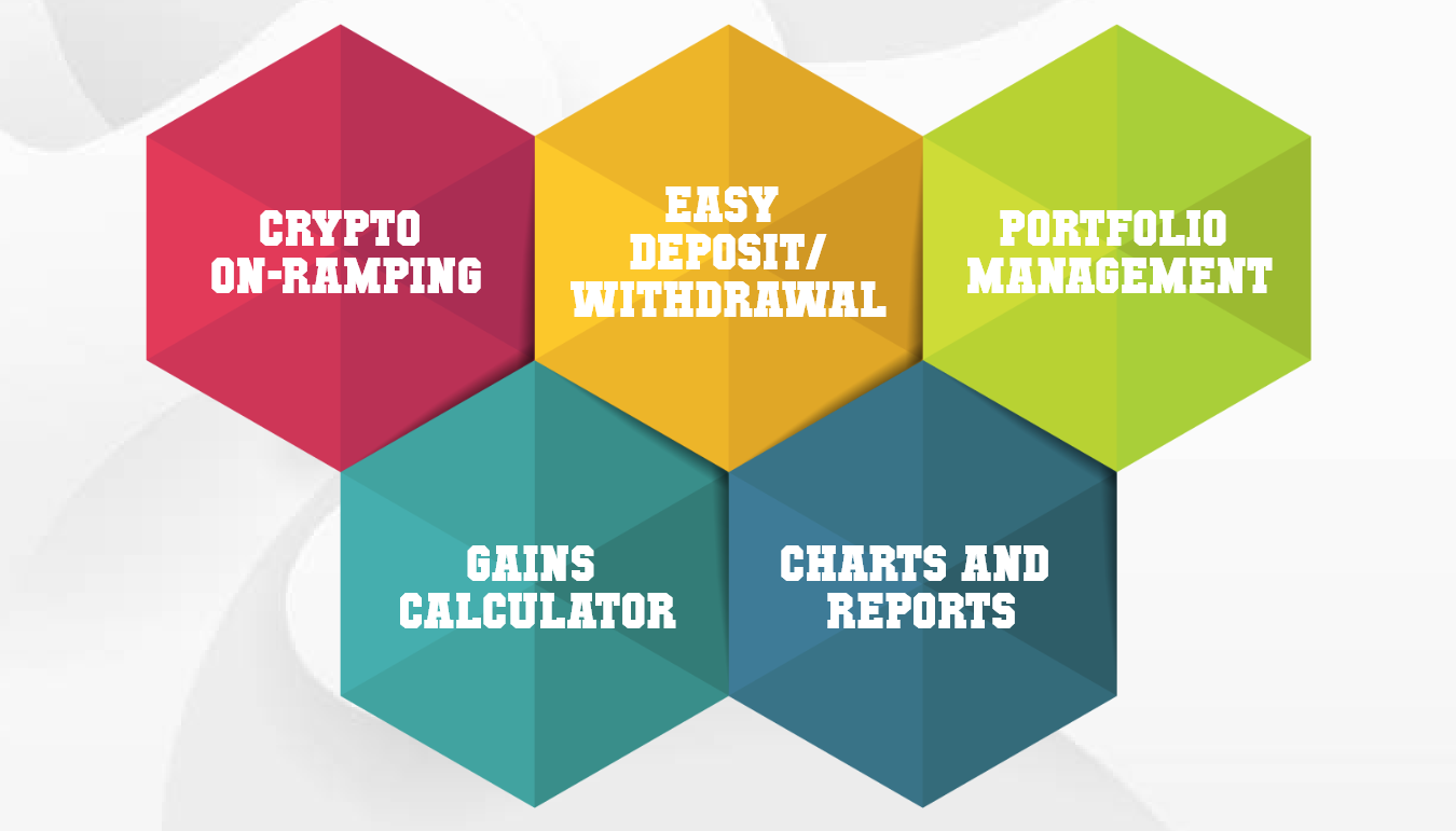 DeFi Staking Platform Development | DataDrivenInvestor