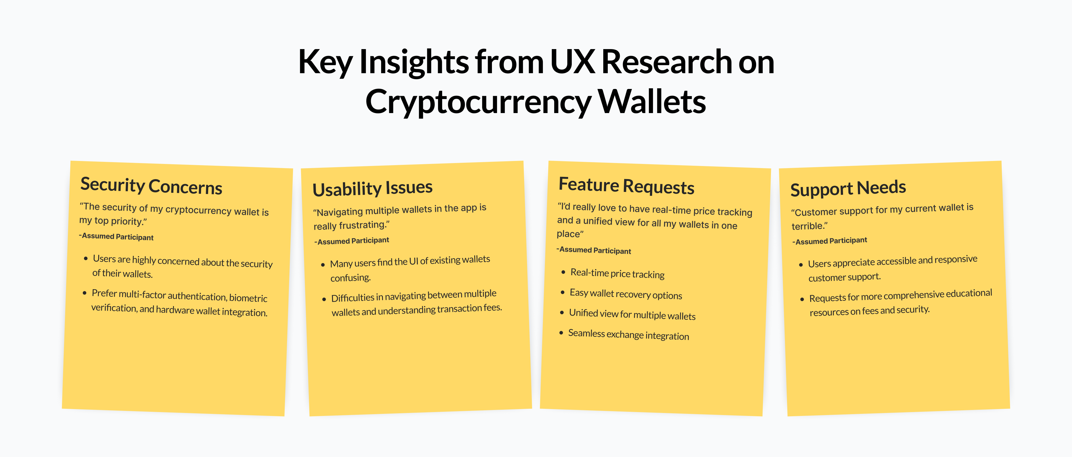 Web3 UX Challenge: Designing a User-Centric Crypto Wallet for Daily Traders  | by Ricardo Velarde | Medium