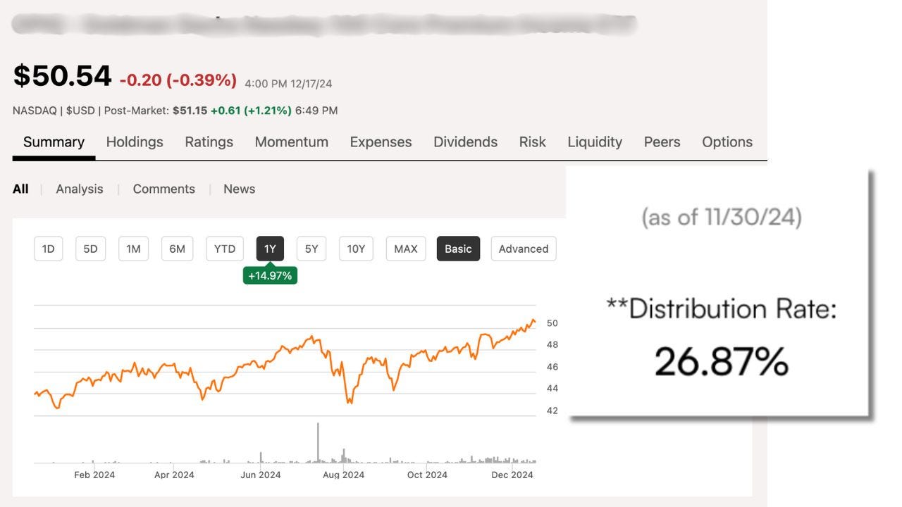 4 NDX Buy-Write ETFs Yielding 8.62%+ (Earn $3,650 Every Week?) | by Kevin  Shan | DataDrivenInvestor