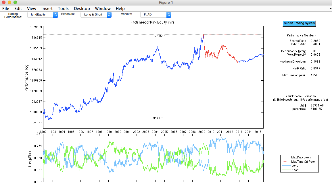 Setting up Quantiacs. Archive article on Legacy Quantiacs. | by Quantiacs |  Medium