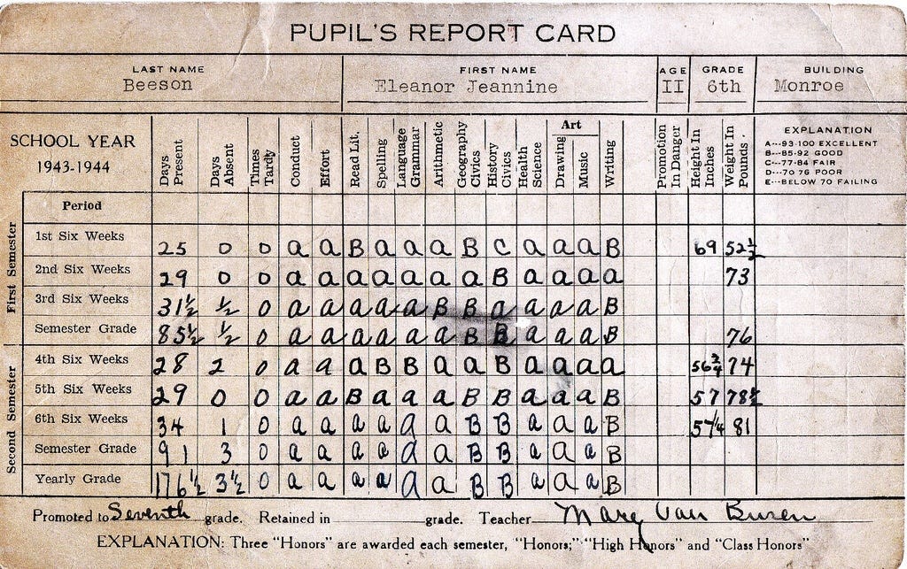 Enough already: Do report cards need to go? | by Jody Britten | Medium