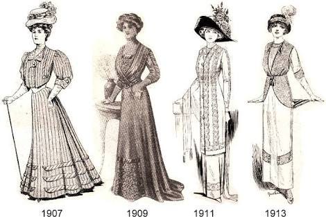 EARLY YEARS OF FASHION (19001919) | by Simran Hanspal | Medium