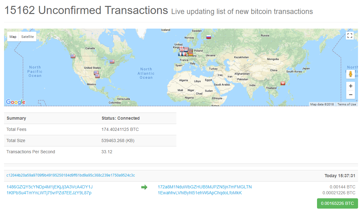 DigiByte vs Bitcoin transaction fees | by Josiah Spackman | Medium