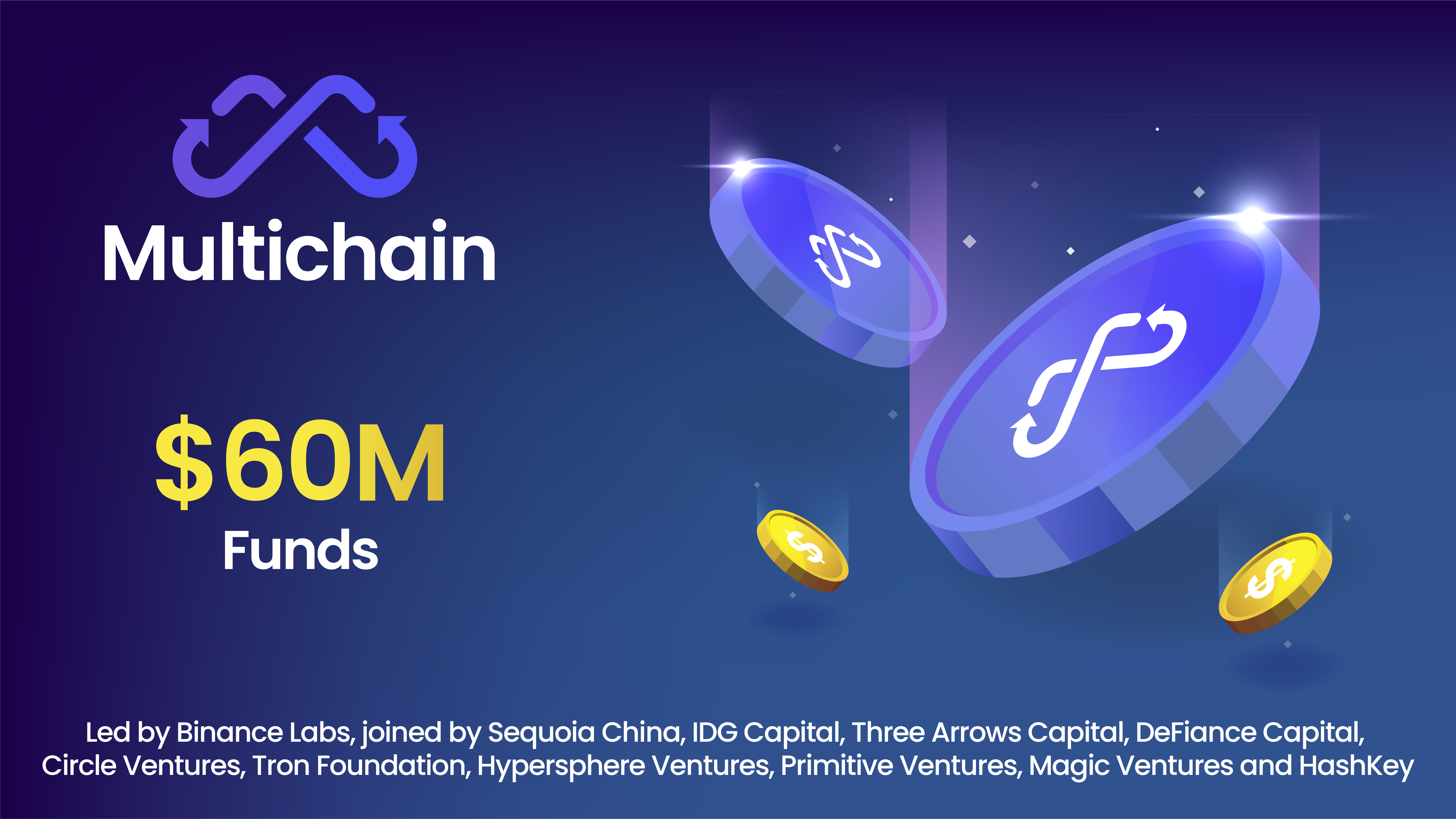 Multichain (previously Anyswap) raises a $60M financing round led by  Binance Labs | by Multichain (Previously Anyswap) | Multichain | Medium