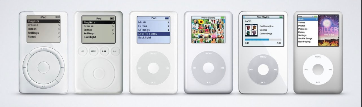 The Original iPod. Since 1976, Apple has created a… | by