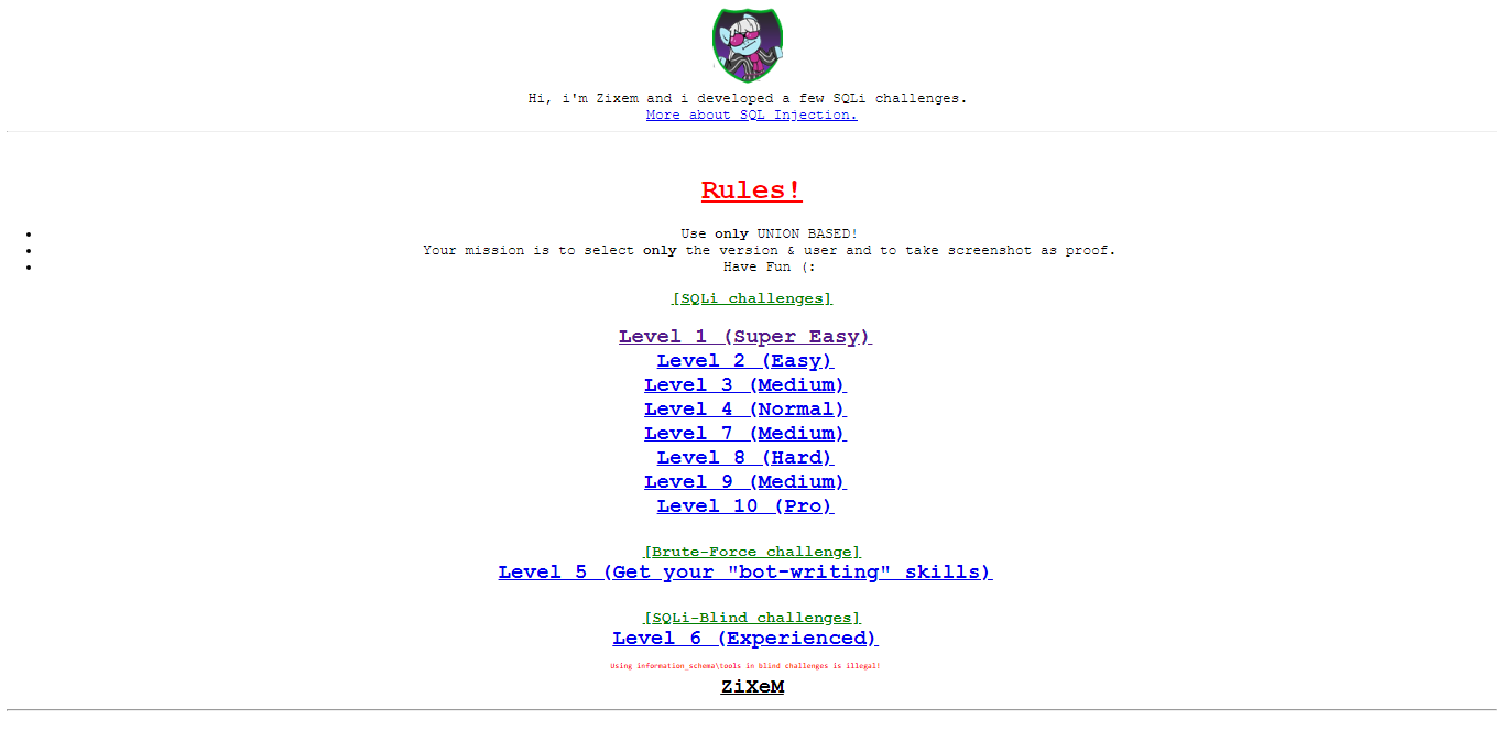 Comprehensive Zixem SQLi Challenges Solutions — 2019 | by Kamran