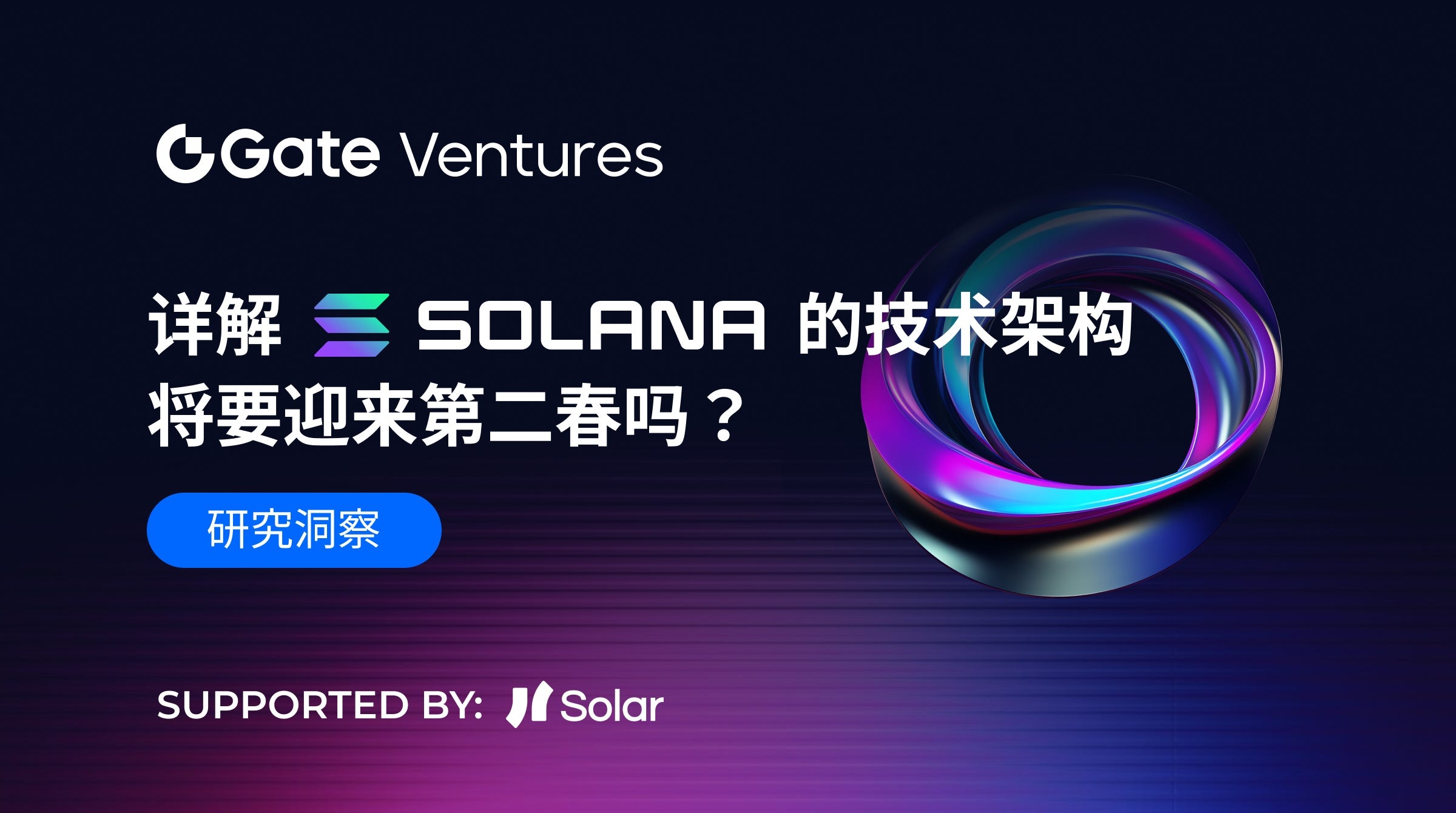 详解Solana 的技术架构：将要迎来第二春吗？. Solana是一个高性能的区块链平台，采用独特的技术架构实现高吞吐量和低延迟。其… | by  Gate Ventures | Medium