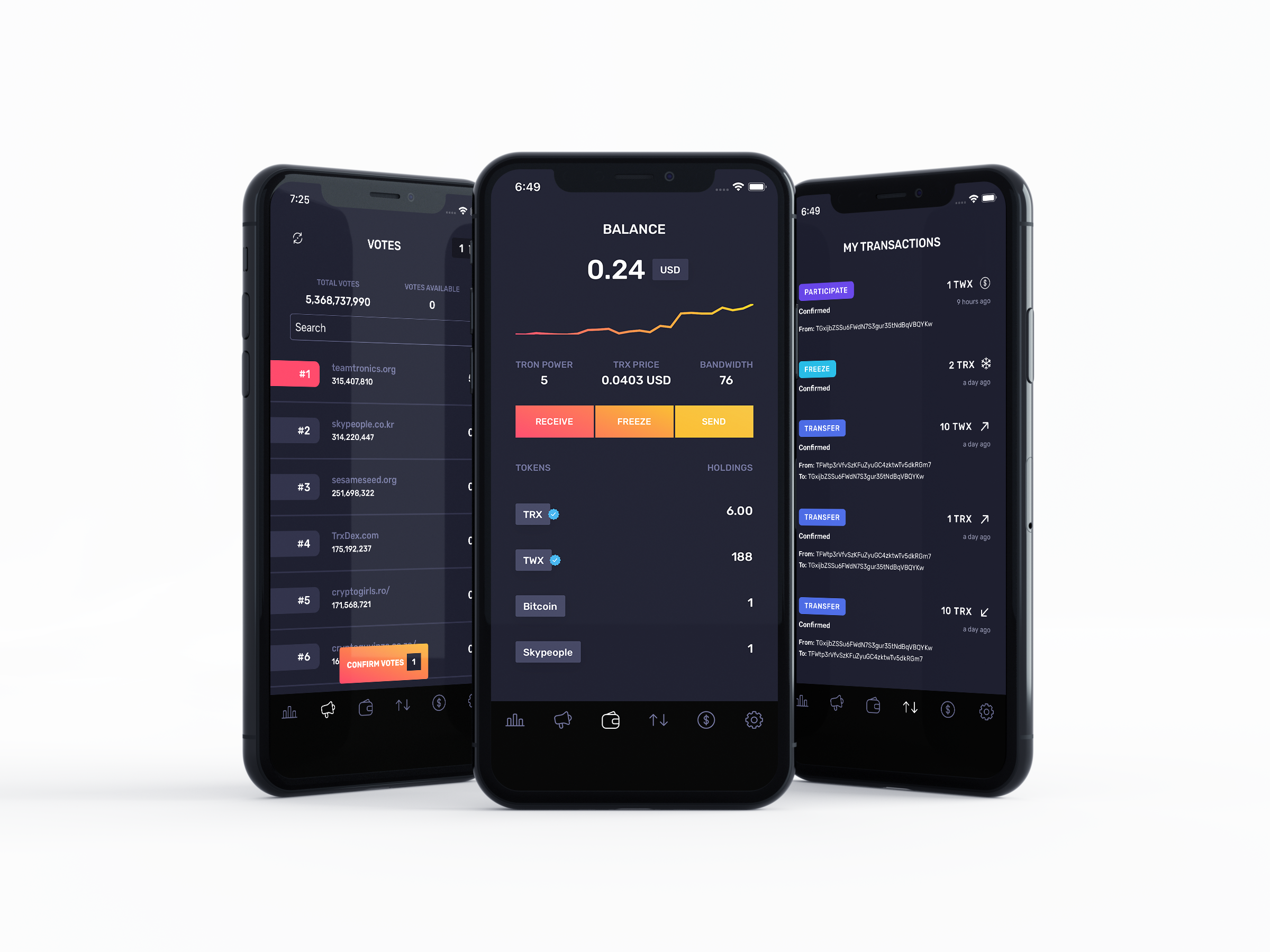 Hello TronWallet. Unleashing the power of TRON with… | by Dio Ianakiara |  Getty/IO Blog - The Blockchain Company