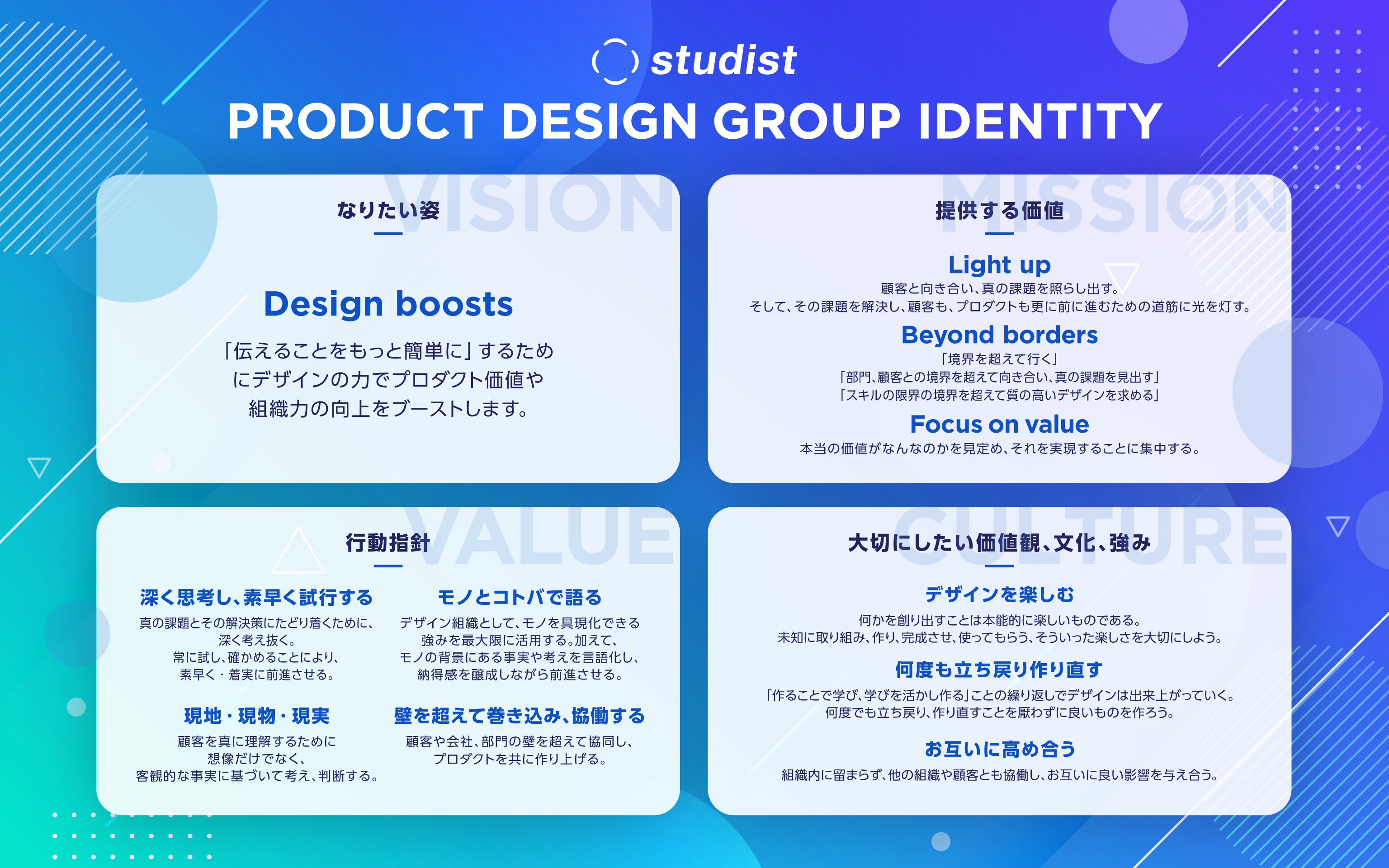 DESIGNING デザインオリエンテッドマーケティング時代のプロダクトデザイン PRODUCT DESIGN 2024 | AXIS Media Membership