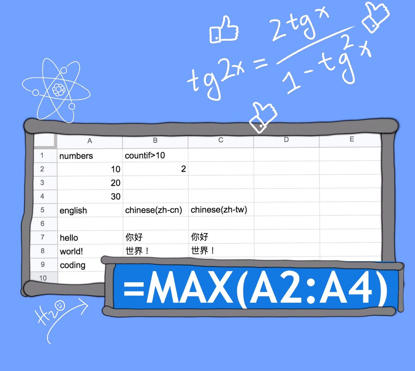 串接Google Sheet API 操作試算表運算. 線上表單越來越普及方便，有許多重複性高的行為總希望透過程式達到一個自動化流程，這… | by  Cindy C | Medium