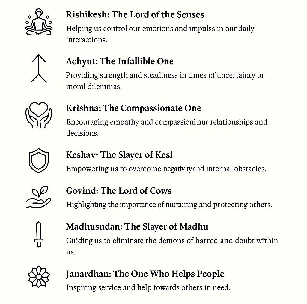 Bhagavad Gita Chapter 1: Why Arjuna Called Krishna by So Many Names | by  Sunil Maheshwari | Medium, image size:1024x1012