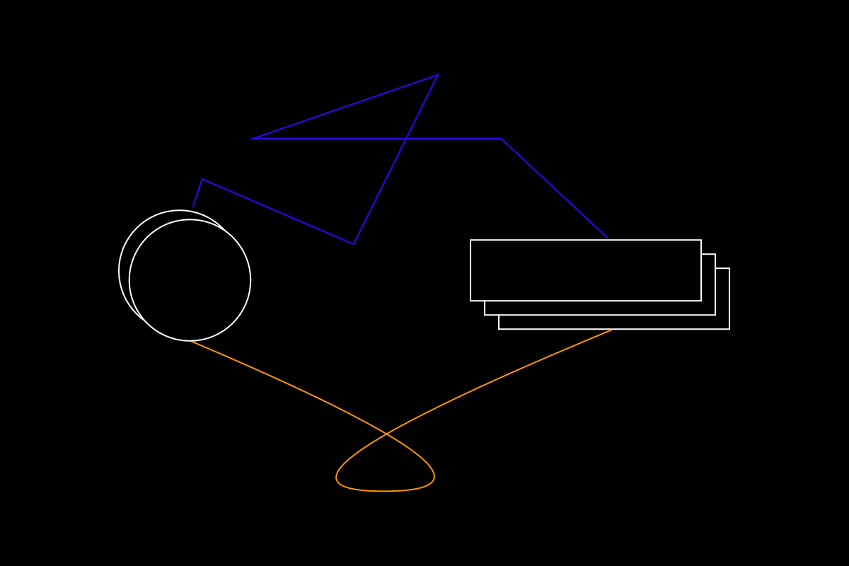 The Emergence of Cryptoeconomic Primitives | by Jacob | The Coinbase Blog |  Medium
