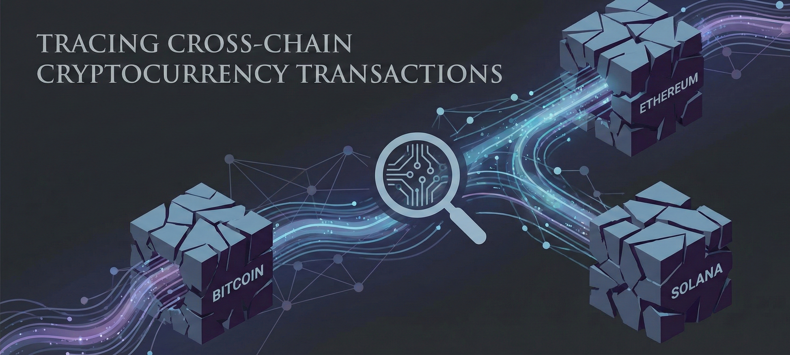 Tracing the Immutable: Advanced Methodologies for Cross-Chain Cryptocurrency  Investigations | by Satyam | Dec, 2025 | CoinsBench