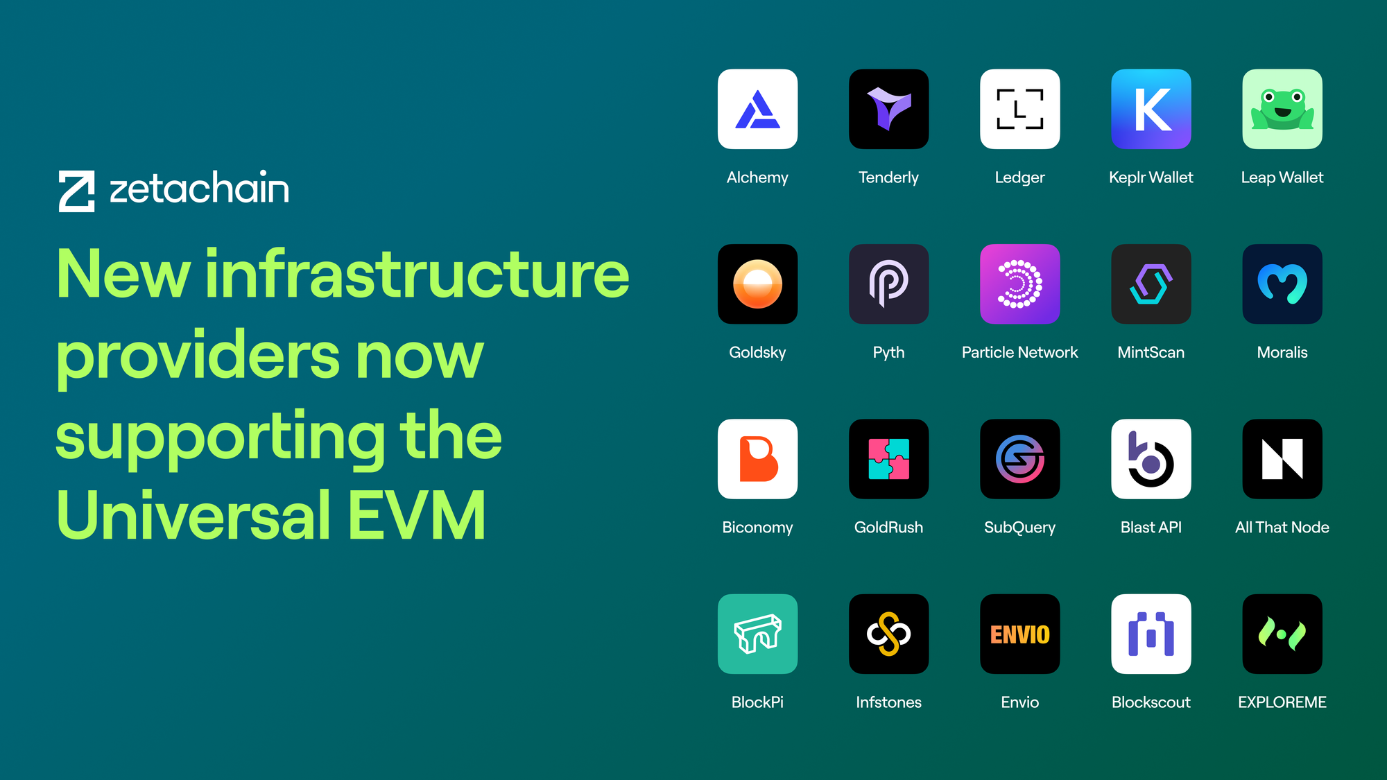 Major brands like Alchemy, Tenderly, and Ledger join over 125 infra  providers supporting the first universal blockchain | by ZetaChain Blog |  Medium