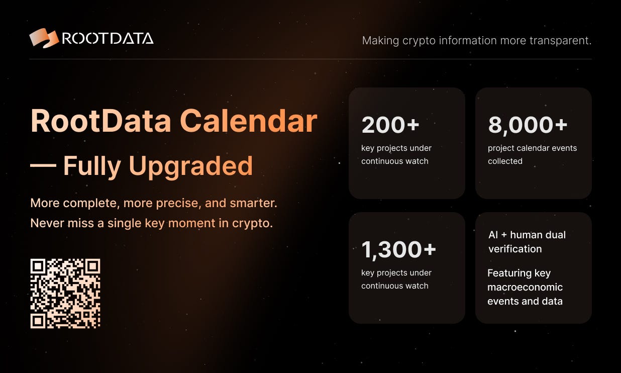 The First Professional-Grade “Crypto Calendar” Upgrade Goes Live: RootData  Redefines Market Information Standards | by RootData | Nov, 2025 | Medium