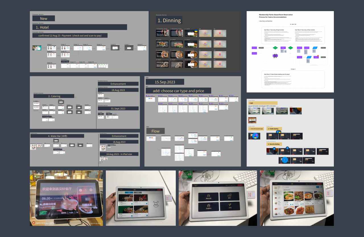 Winning Looks Good: Crafting Casino UX Design That Keeps Players Coming Back