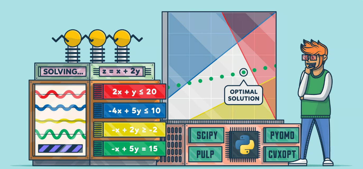 Linear Programming Optimization. Table of Contents | by Gaurav