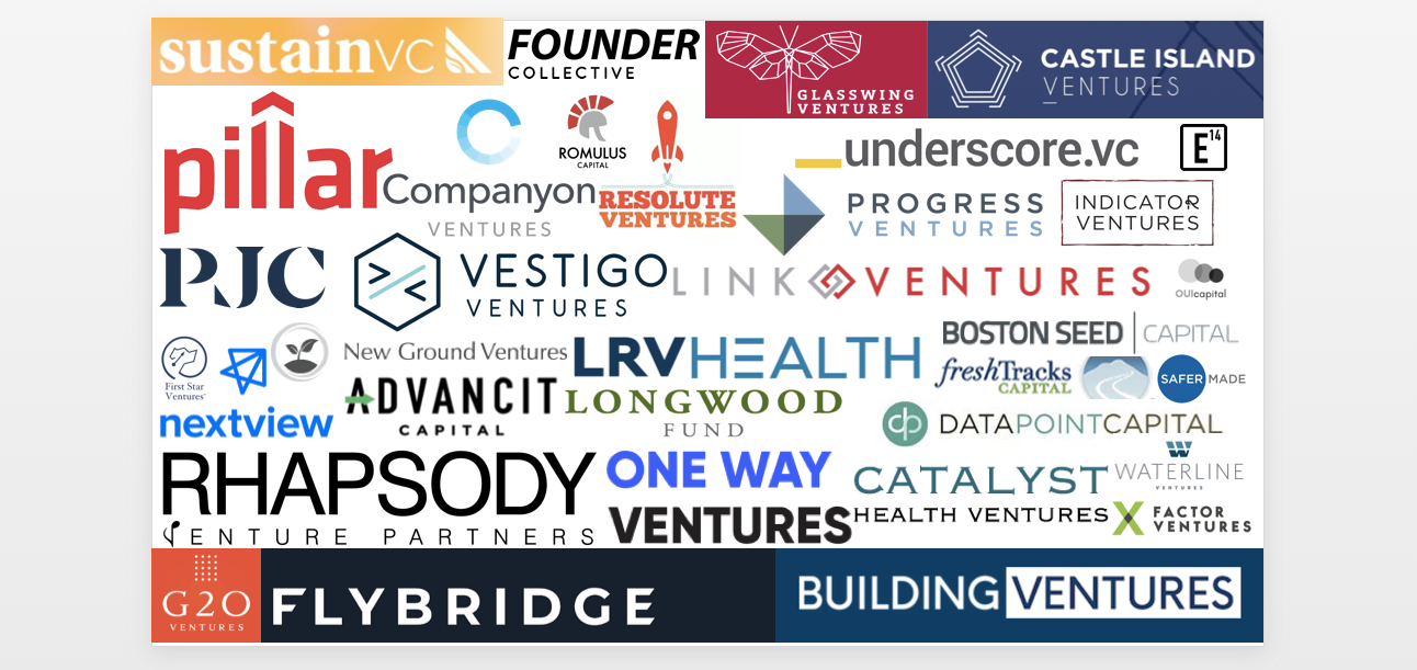Micro VCs in New England: A Market Map | by Matt Snow | Storied | Medium