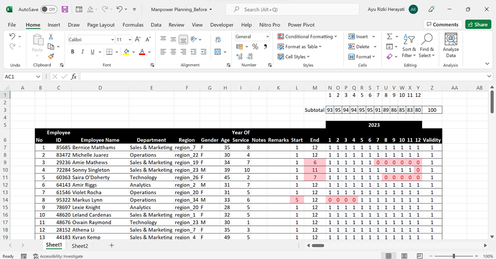 How To Do Manpower Planning In Excel