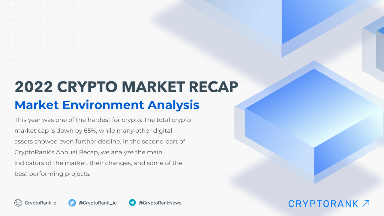 2022 Crypto Market Recap Pt. 2: Market Environment Analysis | by CryptoRank  | Medium