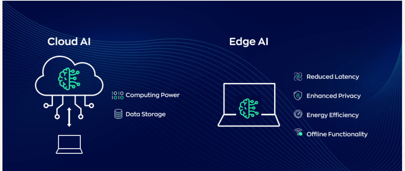 Aiページ silvers (@silvers_ai) / X