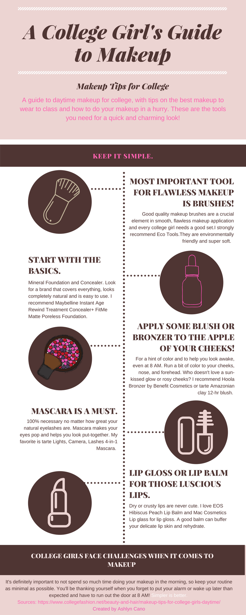 How to do makeup to look better for my face type?, image size:800x2000