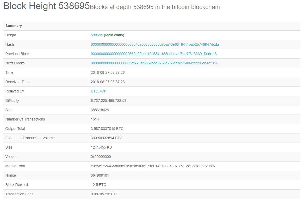 Bitcoin#6: Target and Difficulty. How to calculate | by 손동하 | Medium