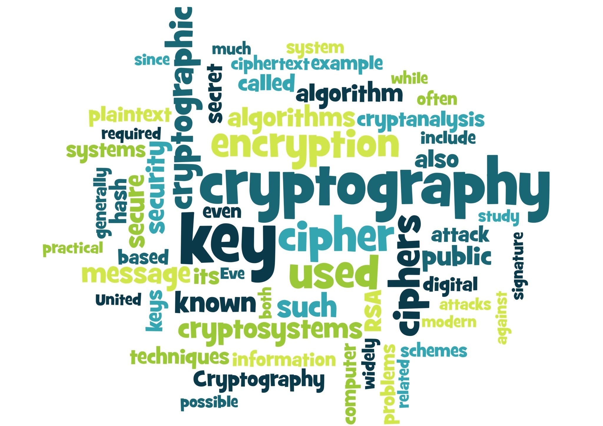 Encrypt/Decrypt Data from Python 3 and JS | Medium