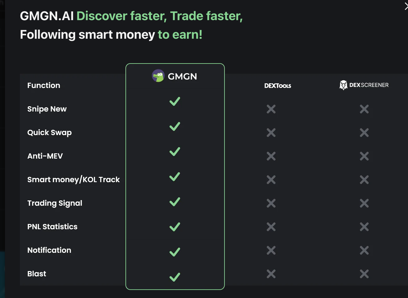 Forget Dexscreener — Discover the 100x Better Tool to Maximize Your  Memecoin Gains! | by Shogun Saski | Medium