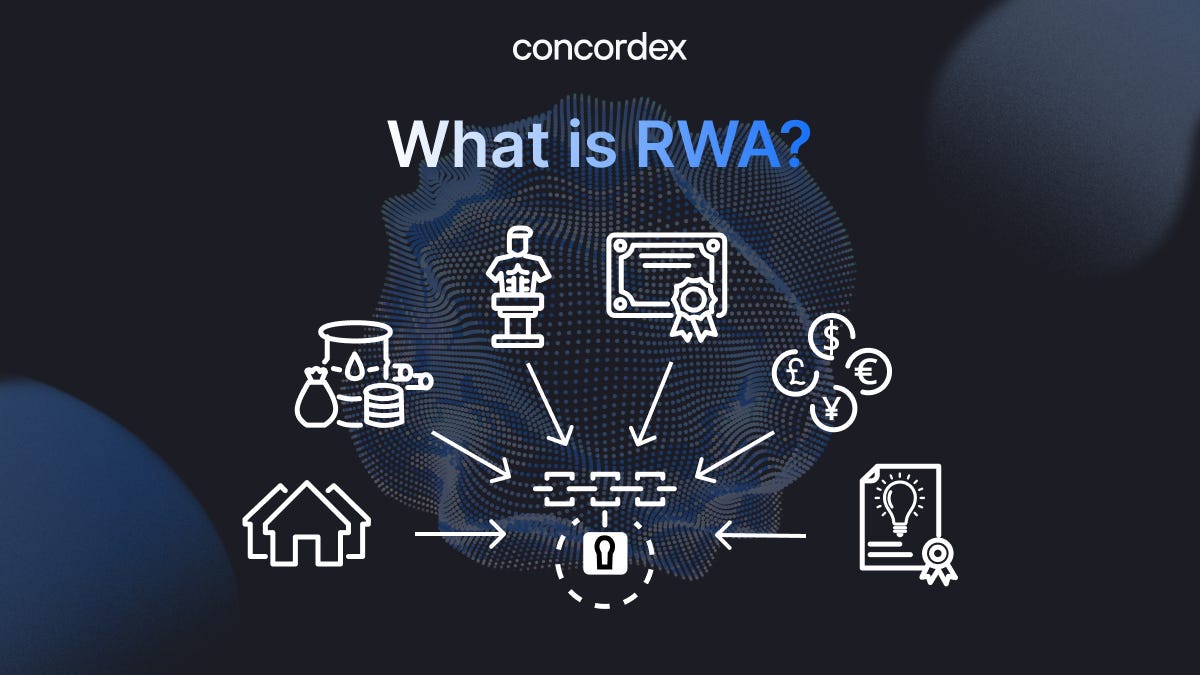 From Concept to Reality: Understanding Real-World Asset (RWA) | by  Concordex Labs | Medium
