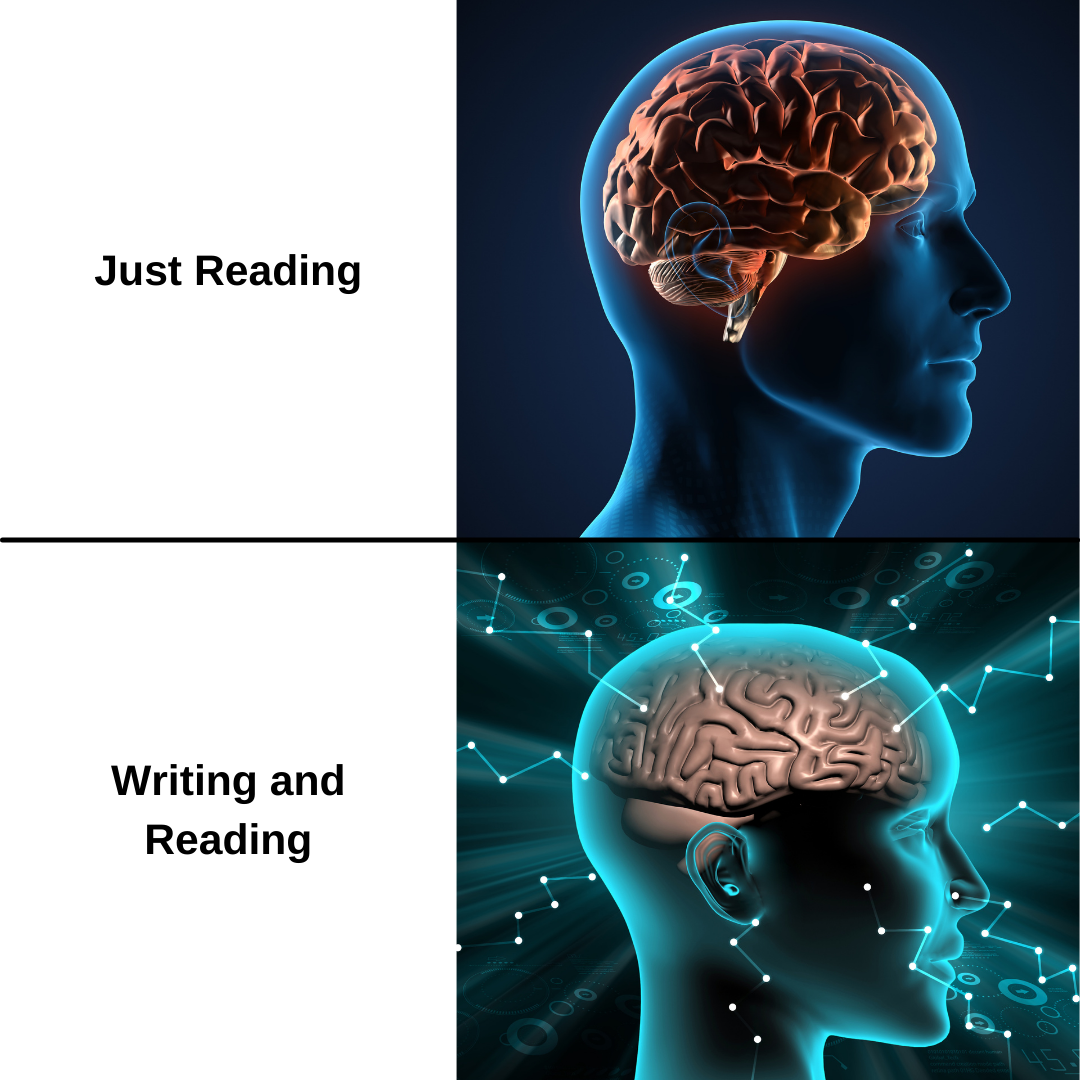 Why is writing better than reading? | by Aria Nur Jamal | Medium, image size:1080x1080