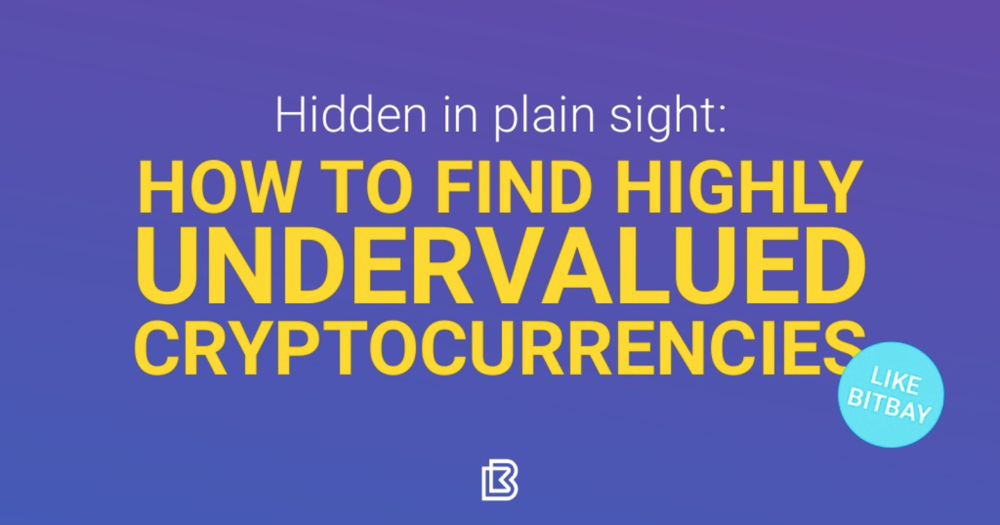 How to Find Highly Undervalued Cryptocurrencies (like BitBay) | by BitBay  Official | BitBay Blog | Medium