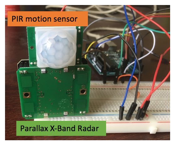 What Does X Band Mean on a Radar Detector: Ultimate Guide Explained