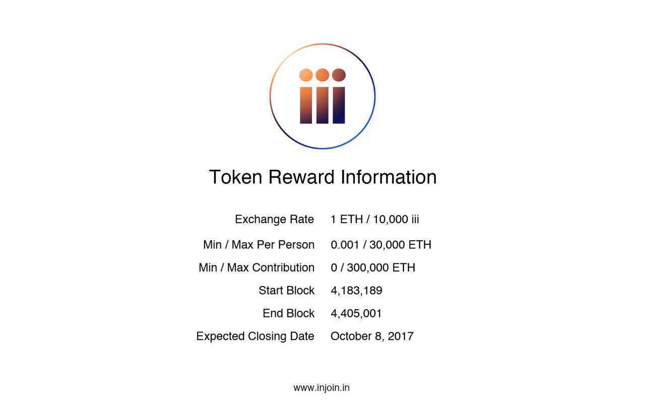 Token Reward (Includes free token compensation through activities) | by  injoin | Medium
