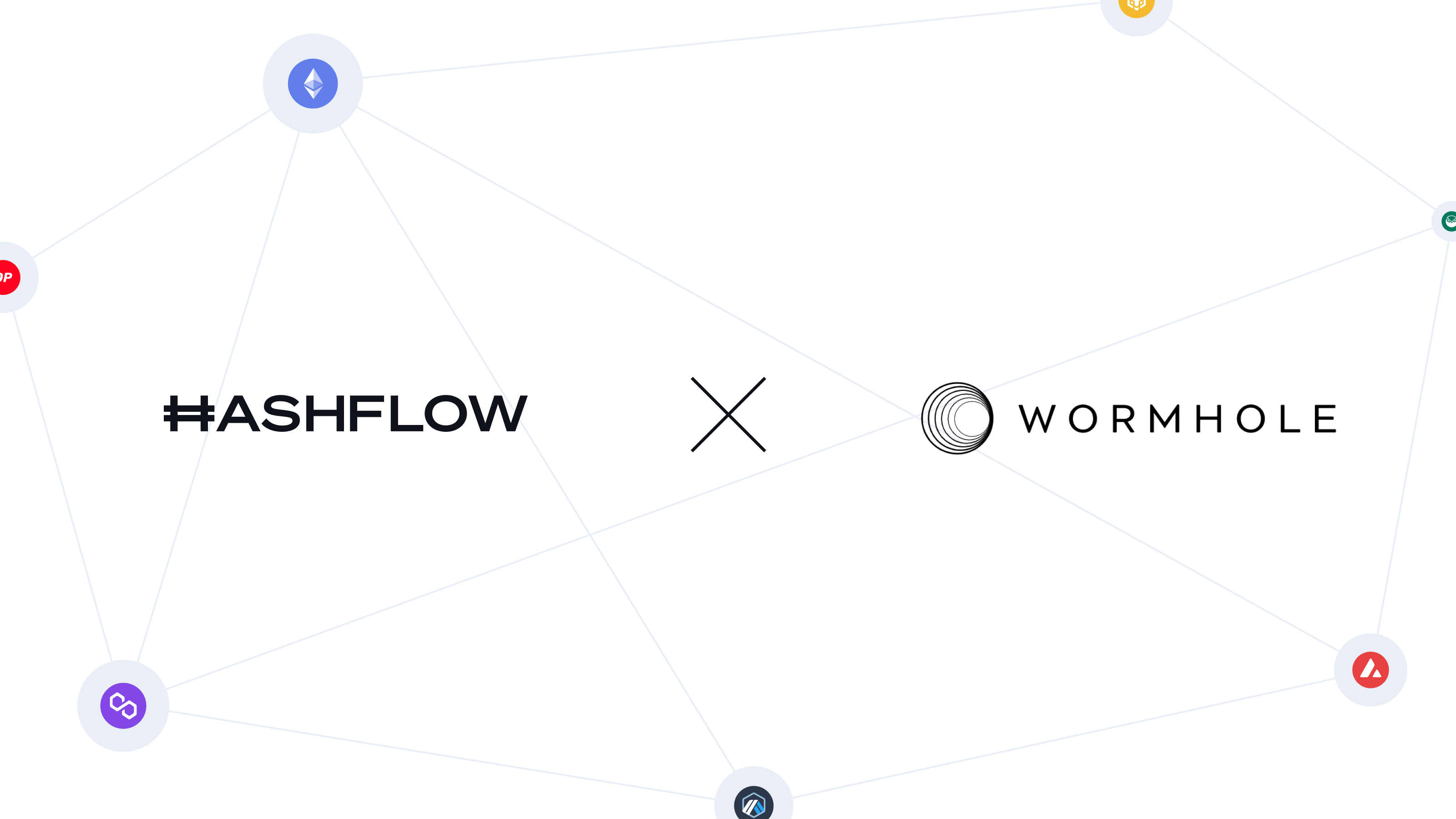 Hashflow Partners with Wormhole to Power Cross-Chain Swaps | by Hashflow |  Hashflow