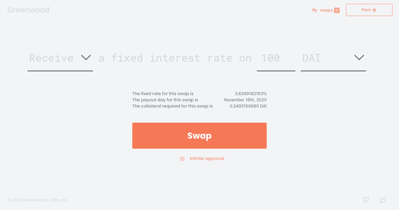 Introducing Greenwood. The Automated Interest Rate Swap… | by Greenwood |  Medium