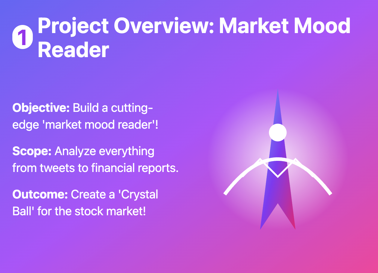 Sentiment Analysis in Trading: An In-Depth Guide to Implementation | by  Pham The Anh | Funny AI & Quant | Medium