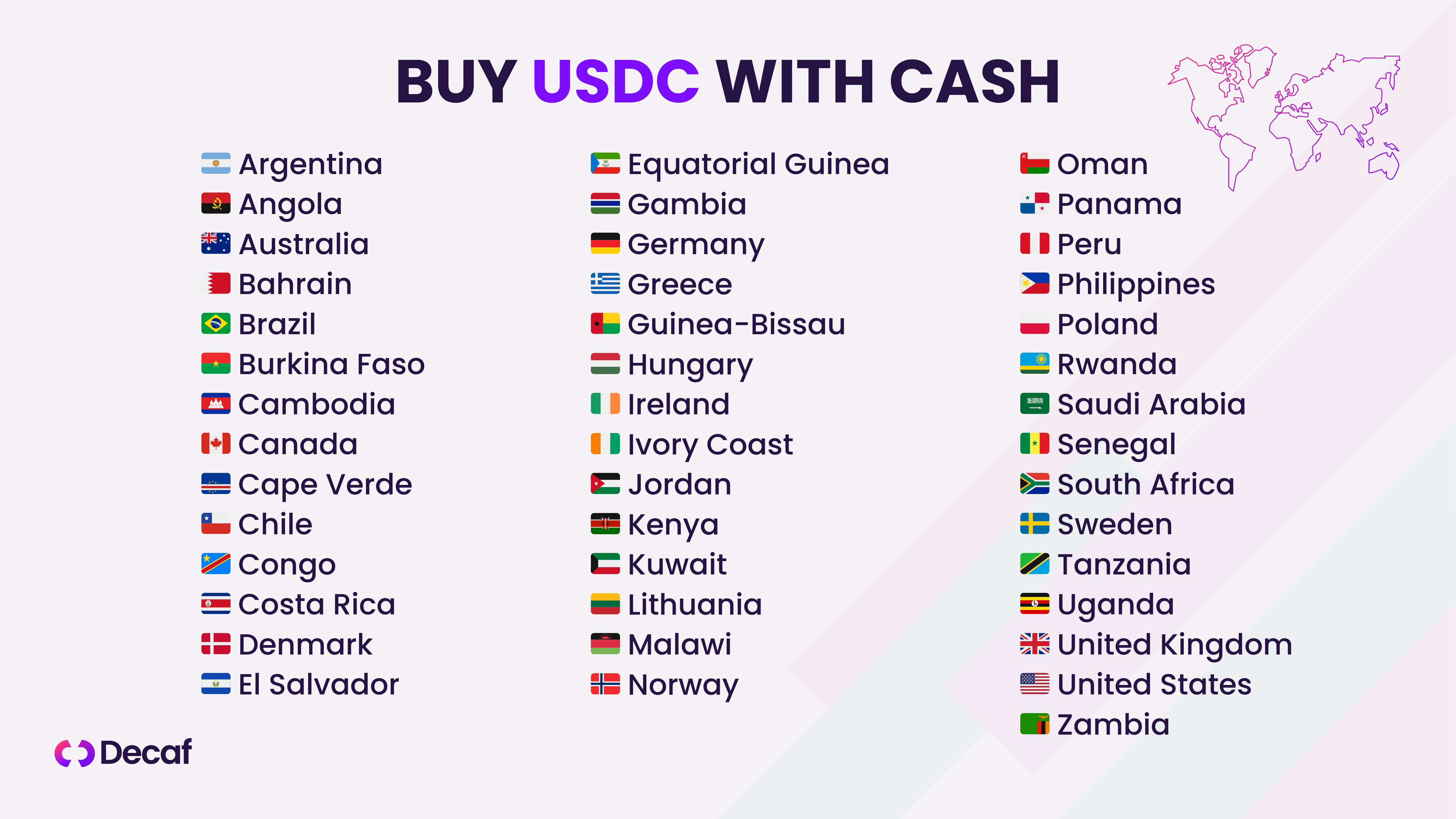 How to buy USDC with Cash at MoneyGram | by Decaf | Medium