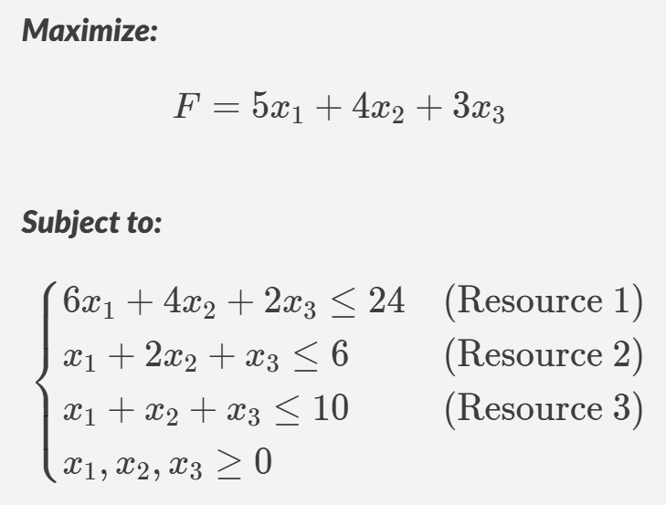 Resource Allocation Linear Programming Model: | by Natalia