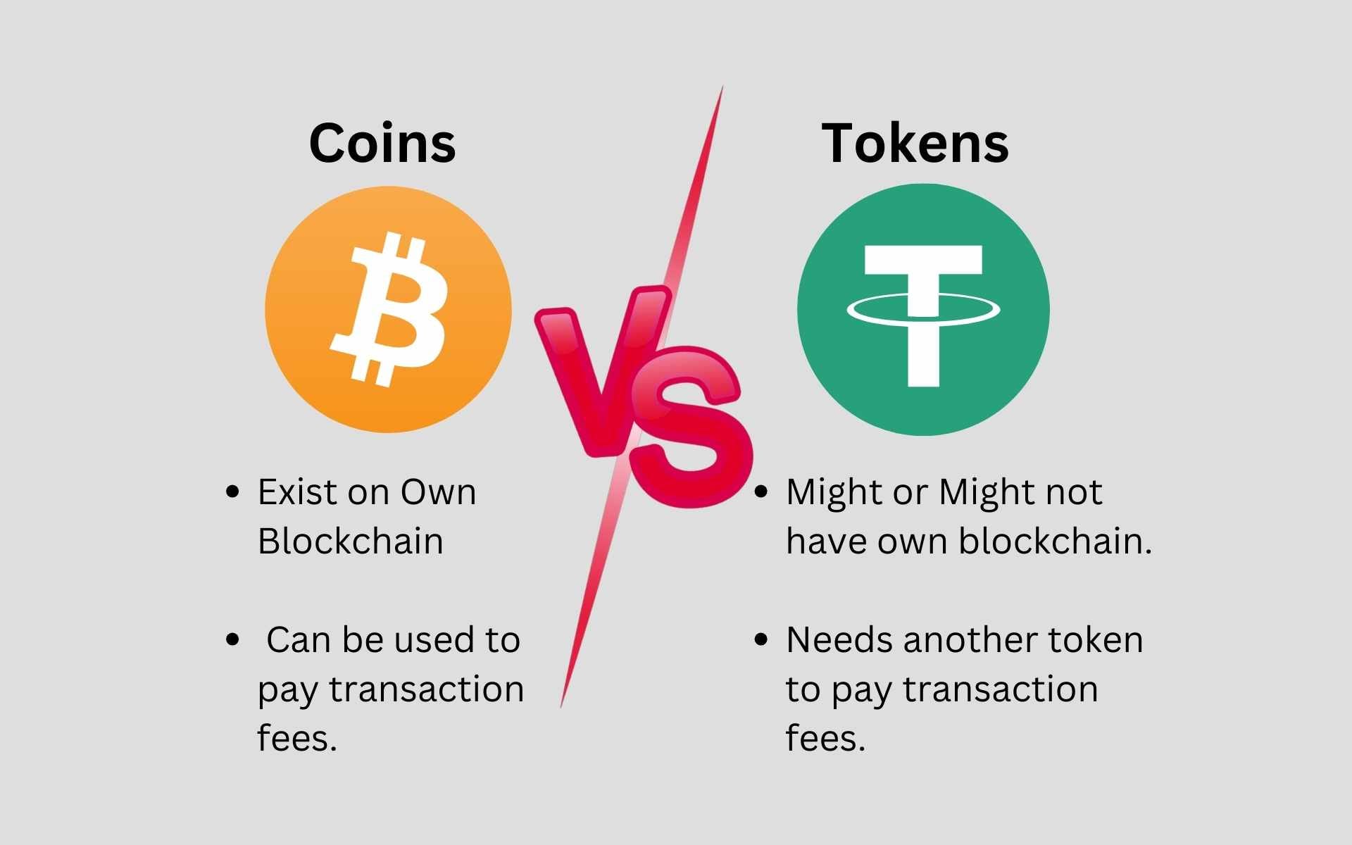Coins vs Tokens in Cryptocurrency | by Blockchain Lab | Medium