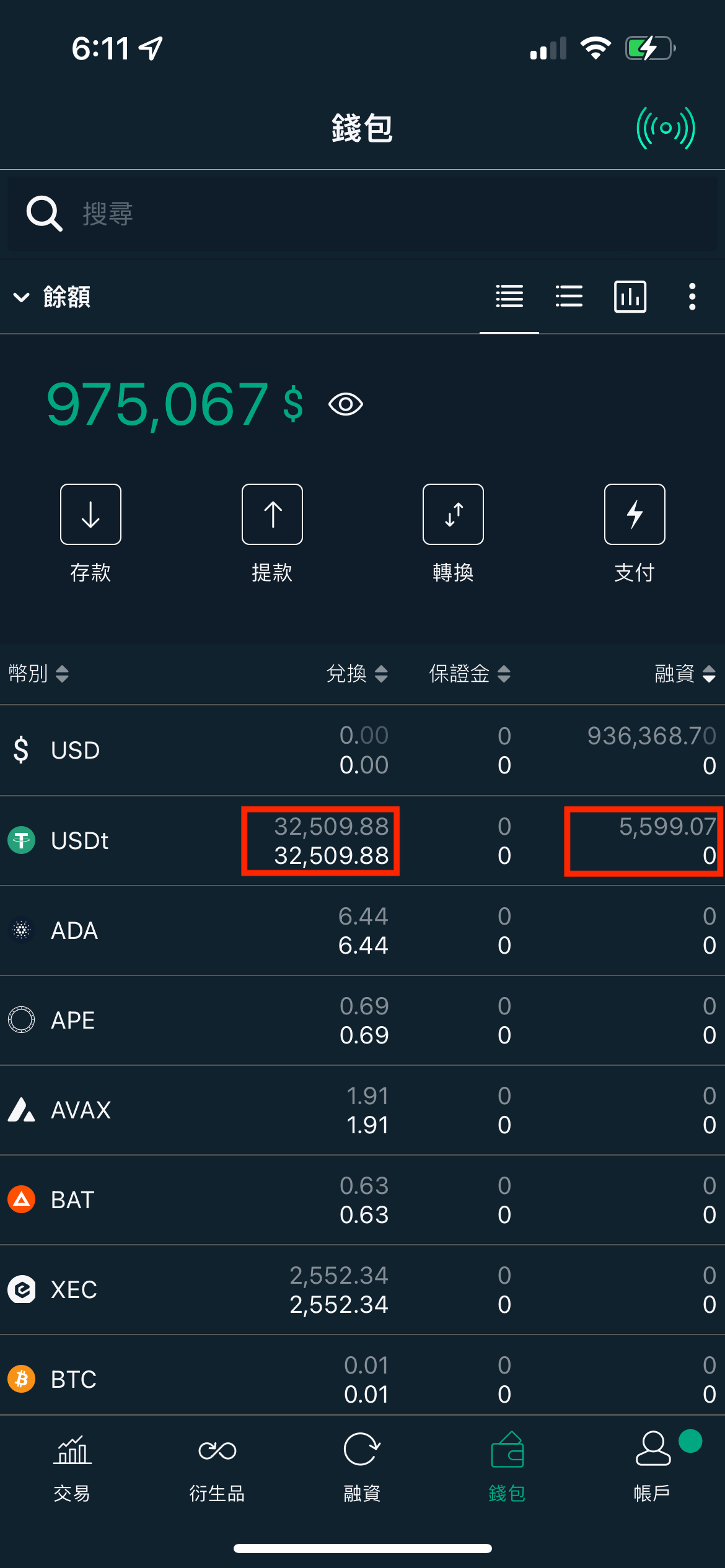 如何透過Bitfinex App 轉換USDT -> USD - FULY.AI 智能投資策略機器人/ 放貸機器人/ 加密貨幣交易指標訊號/量化交易-  Medium