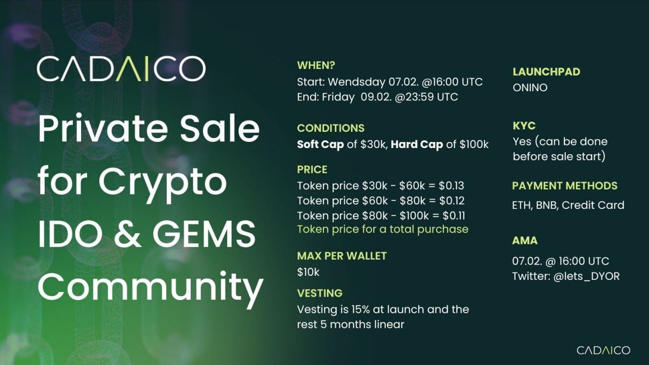 Cutting-Edge Crypto Project CADAICO with AI at Its Core 2nd presale | by  Crypto_Gain666 | Medium