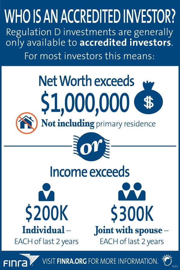 Accredited Investor Requirements: Unlocking Elite Opportunities