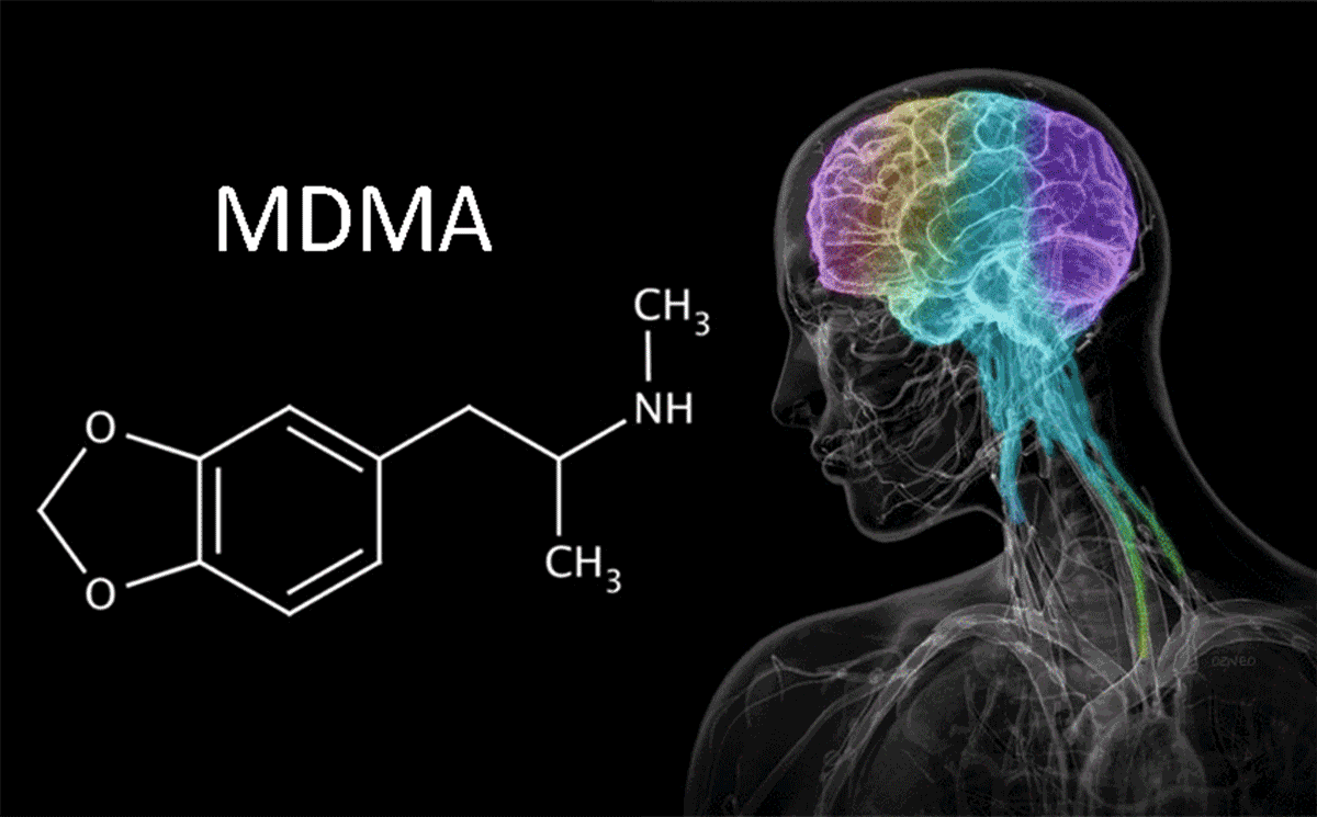 MDMA Statistics: Common Doses, Safety, \u0026 A Look At the Trends Worldwide  (2022) - Tripsitter, image size:1200x745