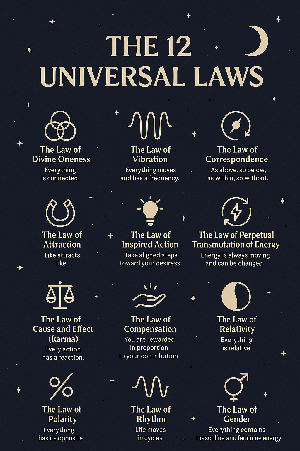 The 12 Universal Laws of the Universe How to Understand, Embody, and Align  with the Cosmic Blueprint | by MiloCamilo