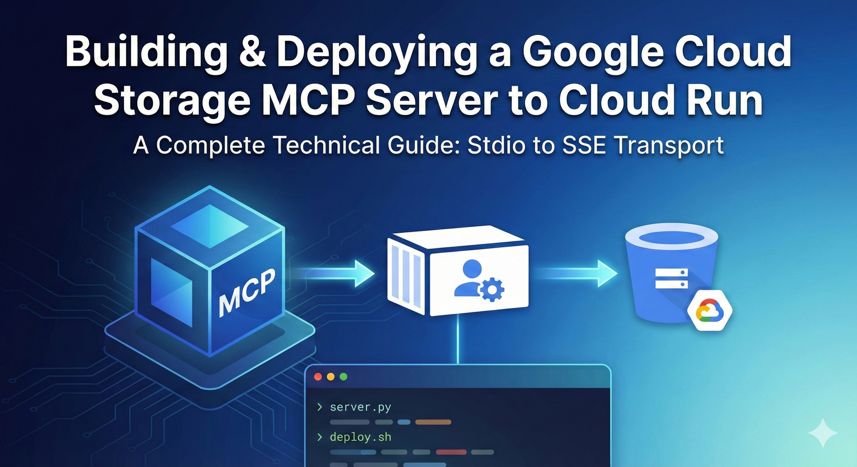 Building & Deploying a Google Cloud Storage MCP Server to Cloud