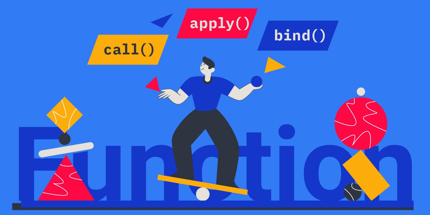 How JavaScript Works: deep dive into call, apply, and bind | by Lawrence  Eagles | SessionStack Blog | Medium