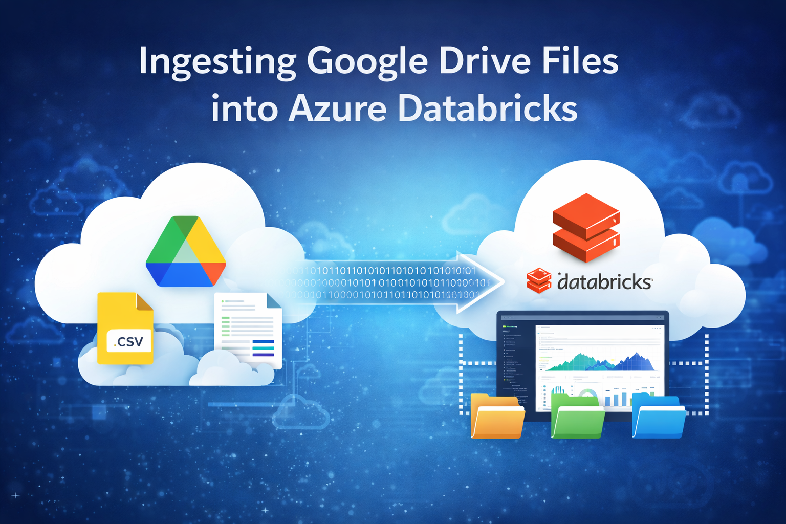 Ingest Google Drive files into Azure Databricks | by Namaste
