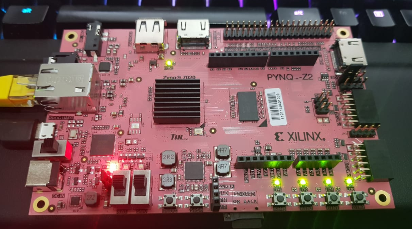 Xilinx PYNQ-Z1 ボード PYNQ-Z1: Python Productivity for Zynq-7000 ARM/FPGA SoC
