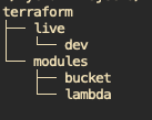 POC Terraform repo layout